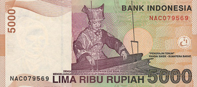Indonesia Money - Back