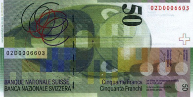 Switzerland Money - Back